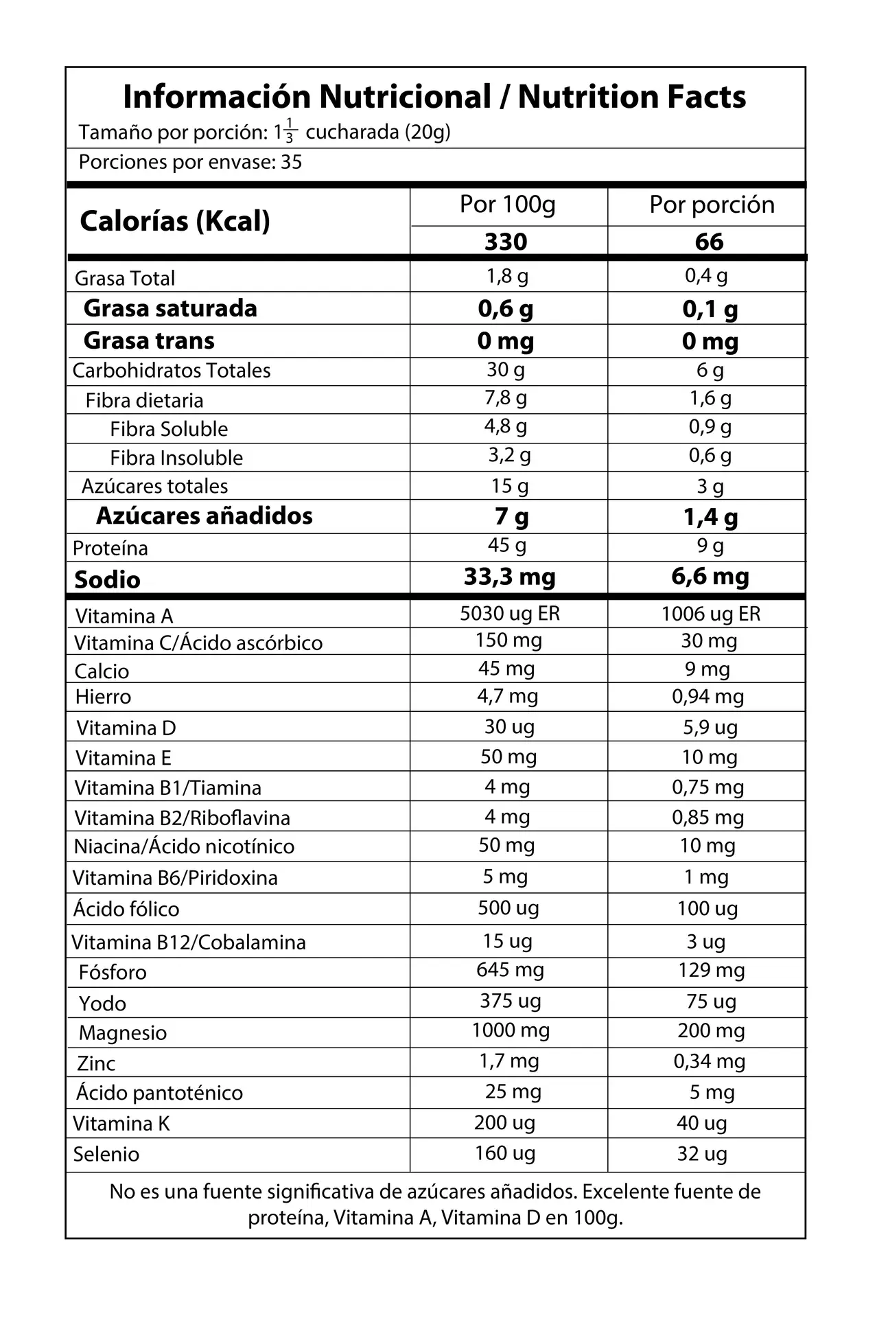 Calostro bovino una defensa natural contra el envejecimiento