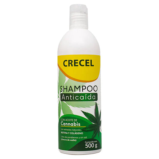 Shampoo anticaida